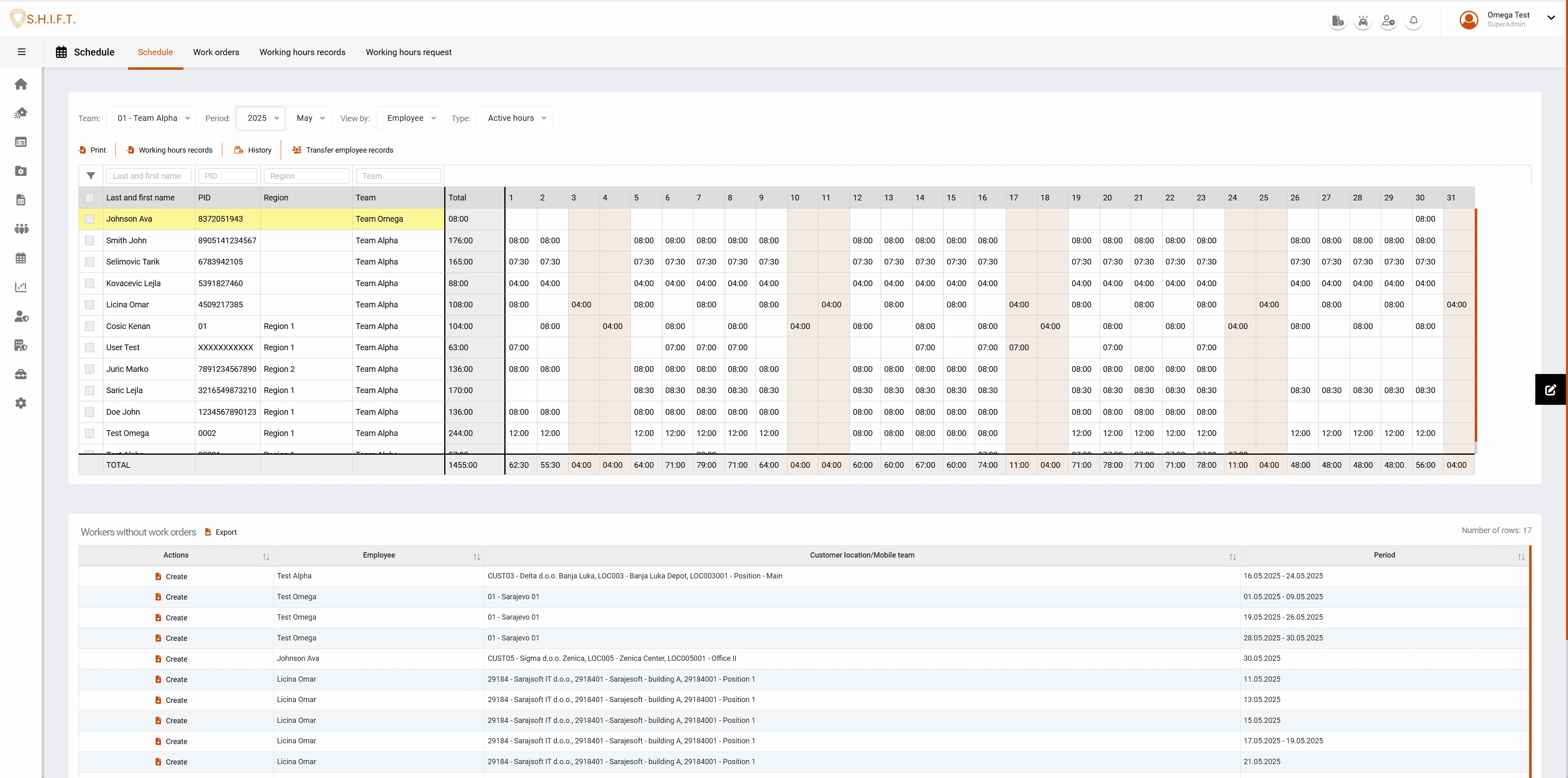 Built for managers and administrators