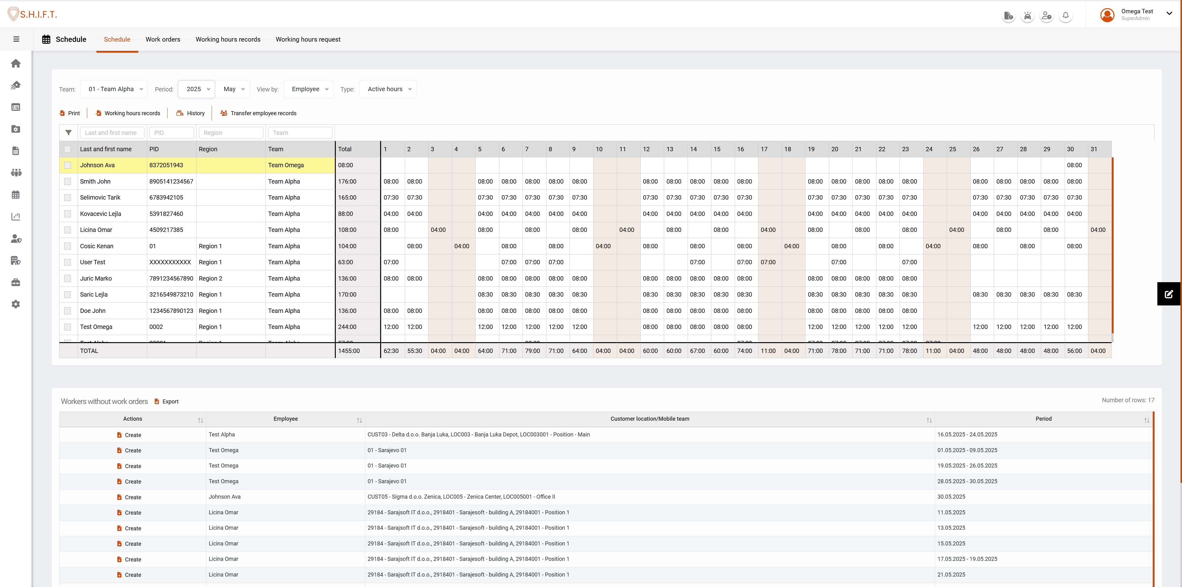 Built for managers and administrators